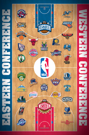NBA Team Logos Poster